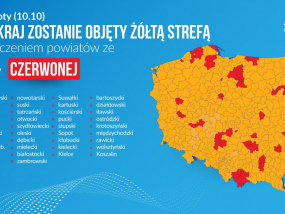 Piotrków w strefie czerwonej